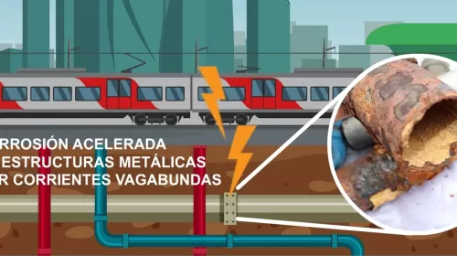 Estudio y Control de Corrientes Vagabundas en Sistemas de Tracción Estudio y Control de Corrientes Vagabundas en Sistemas de Tracción