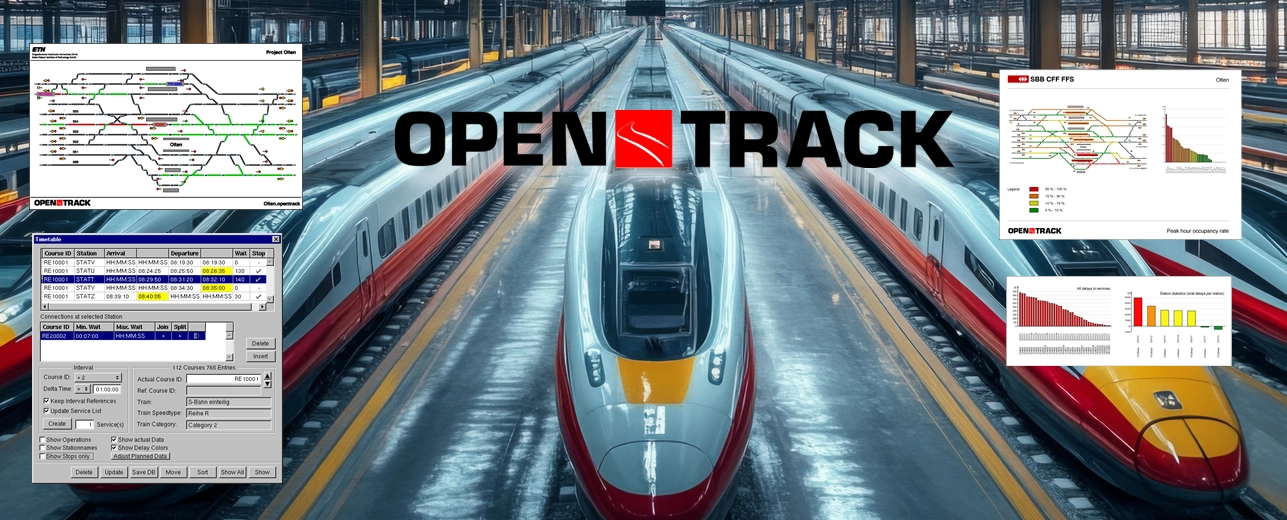 Software OpenTrack para Simulación Ferroviaria: Optimiza la Circulación y Diseño de Trenes