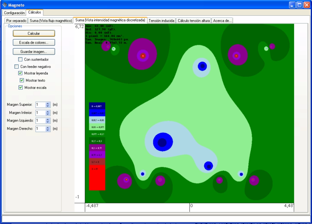 Software MAGNETO - Simulación y Análisis de Campos Electromagnéticos en Sistemas Ferroviarios